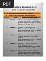 Download Rapid Composting Microbes Used by AIC by Gene Gregorio SN50417508 doc pdf