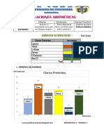 Matematic3 Sem3 Experiencia1 Actividad6 Interpretamos Graficos GE33 Ccesa007