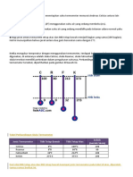 Bahan Ajar Perbandingan Skala Termometer