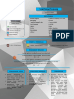 CV Syachrowi Tanjung