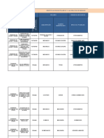 Modelo - Matriz de IPVR - Curso - 45k - Abril - 2020 VF