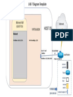 Lab 7 Mininet Nat