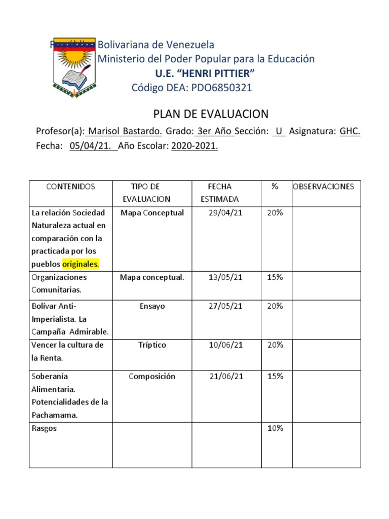 Plan de Evaluación GHC 3er Año 2020-2021 | PDF
