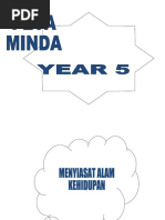 Download year 5 - mind map-bm by Farah Faisal SN50419668 doc pdf