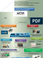 Mapa Mental Hardware