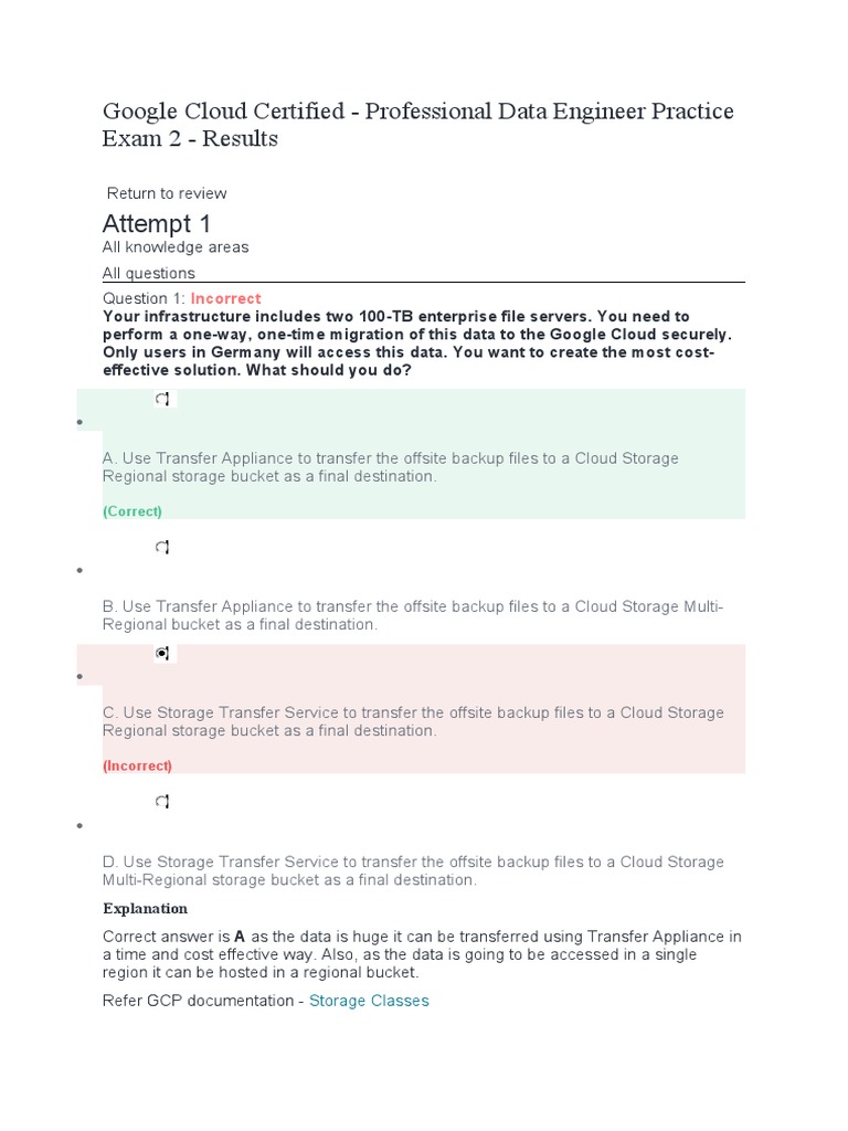 NS0-304 PDF Testsoftware