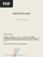 Family of Curves: - Joel R. Palacol