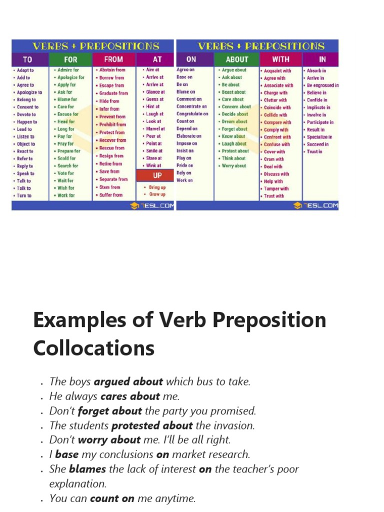 Verb-Preposition Collocations Examples | PDF