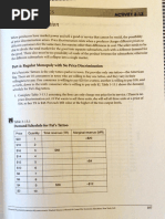 Price Discrimination: Part A: Regular Monopoly With No Price Discrimination