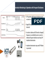 Insulation Resistance Monitoring Prevents ESP Failure -1