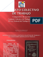 Presentacion Contrato Colectivo de Trabajo