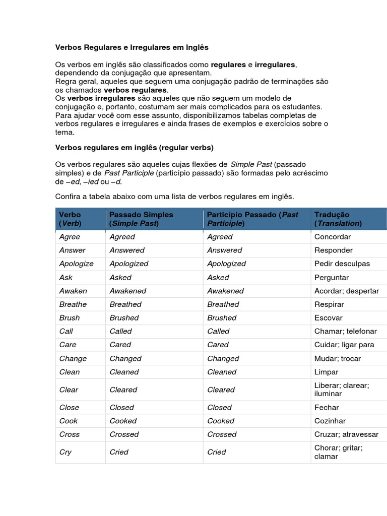 Verbos Regulares e Irregulares em Inglês | PDF | Linguística | Gramática