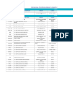 Red Nal Urgencias Arl 2019