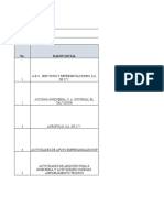 Lista de empresas y personas en El Salvador