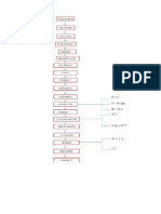 SIMULACIÓN DEL BALANCE DE MATERIA EN LA EXTRACCIÓN DE PECTINA DE TUNA-MEDINA