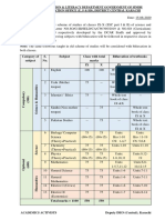 NEW SCHEME OF STUDIES CLASSES IX-X SCIENCE HUMANITIES