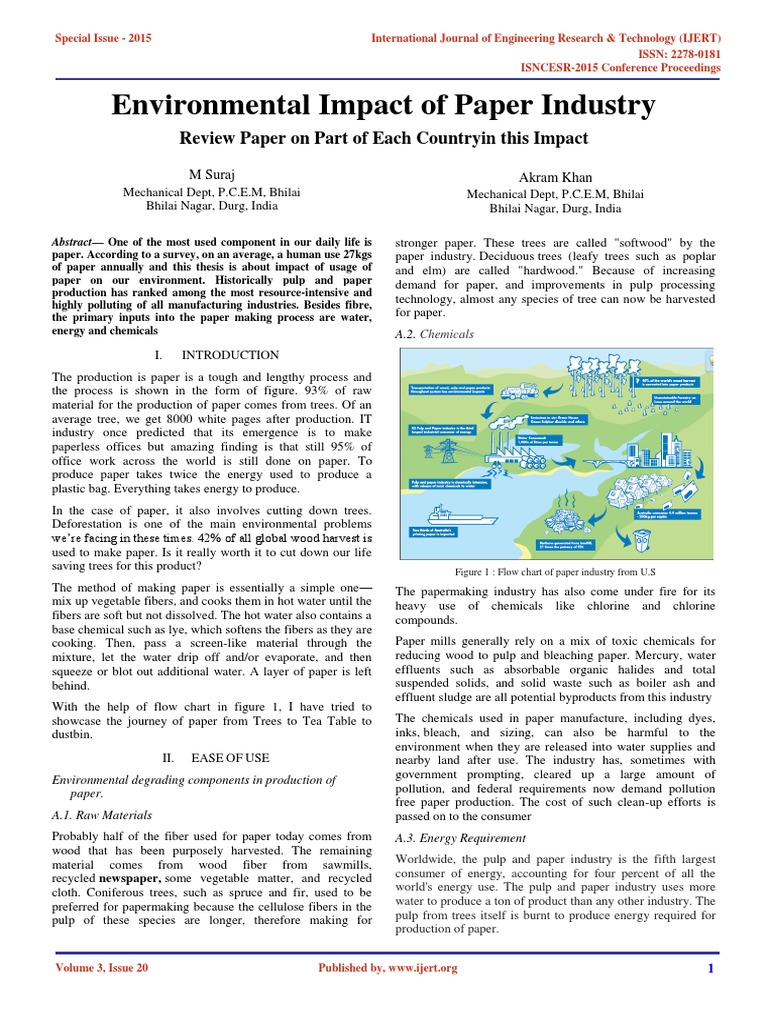 Environmental Impact of Paper Industry IJERTCONV3IS20096 PDF Pulp