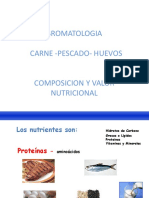 P2 2 Preformulación de Butilbromuro de Hioscina