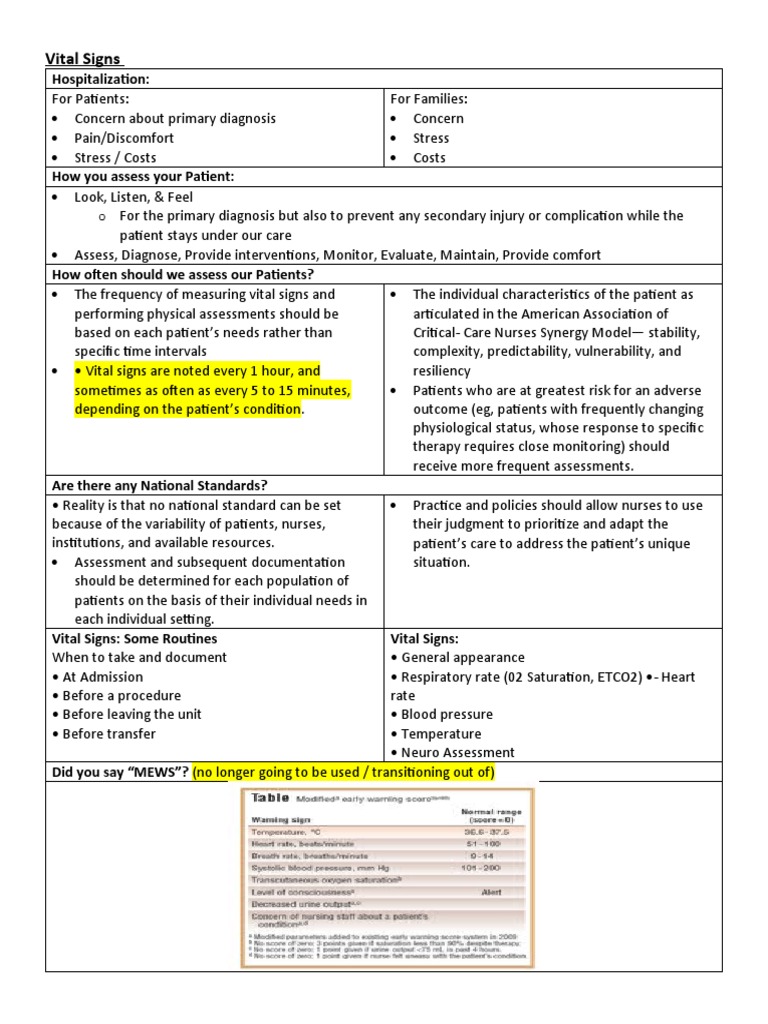 Critical Care Notes | PDF | Heart Valve | Heart