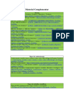 Material Complementar de Metodologia da Pesquisa