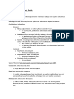 Human Anatomy Study Guide: Chapter 9: Articulations