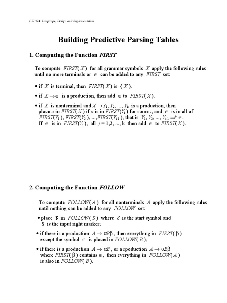 Building Predictive Parsing Tables: 1. Computing The Function FIRST ...