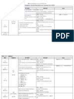 4年级 RBT 全年计划