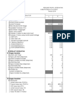 Profil Puskesmas 2019 HS