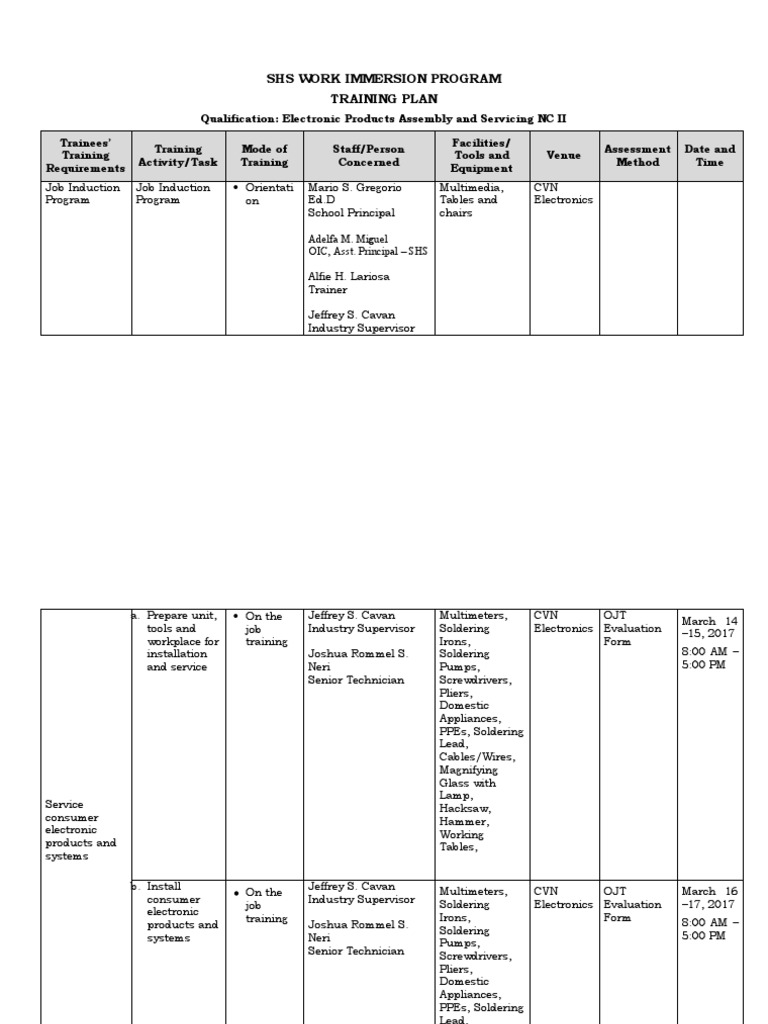 shs-work-immersion-program-training-plan-pdf-electricity-equipment