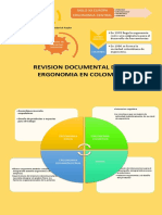 Ergonomia Colombia