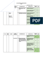 Kisi-Kisi PAT Kelas 1 Tema 7 2018-2019 (Websiteedukasi.com)