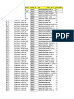 Format - Idetitas - Desa - Baros - Posyand - SRIKANDI