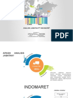 Kelompok 2 Analisis Jabatan