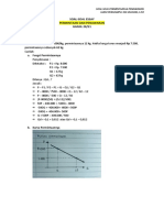 Soal-Soal Essay Permintaan & Penawaran New!! - Ej 2020!