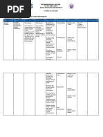 Curriculum Map: Basic Education Department