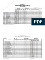 Nilai Sejarah Semester Genap