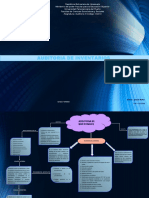 Mapa Conceptual Auditoria de Inventarios