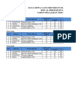 Daftar Hadir Majelis Pagi Sdit Dua