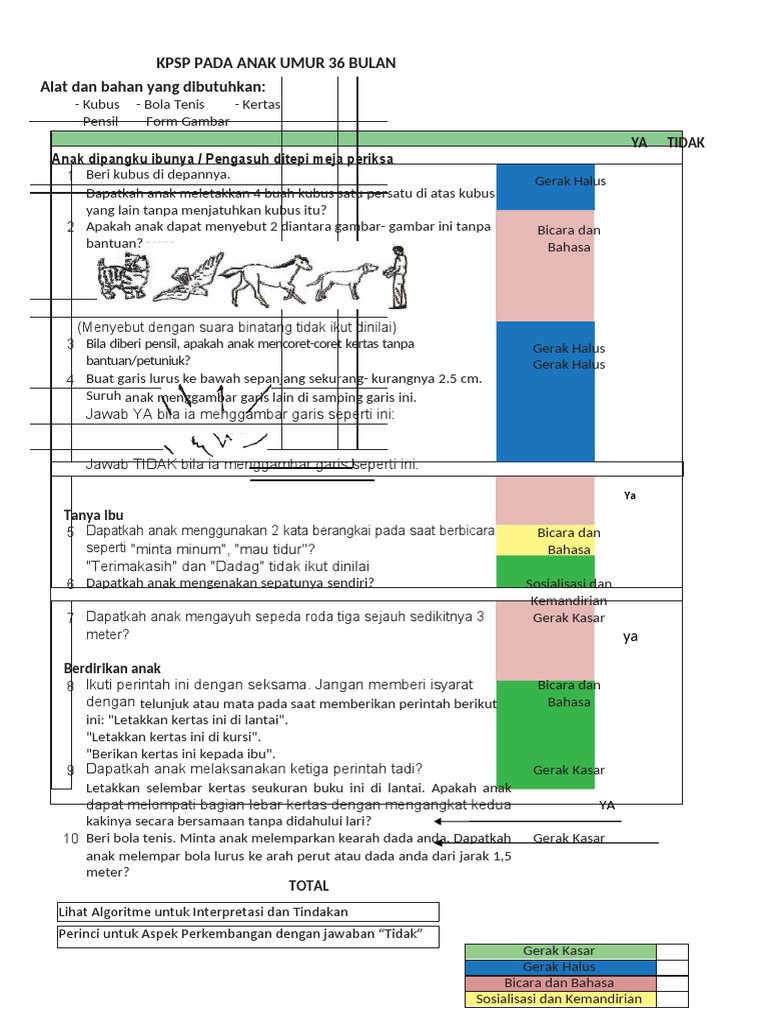 KPSP Pada Anak Umur 36 Bulan | PDF | Seni & Disiplin Bahasa ...