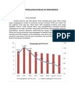 Grafik Pengangguran dan Kemiskinan di Indonesia