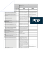 Caratula, Separadores Y Indice: Check List de Verificacion de Expediente Tecnico