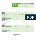 Tos Summative No. 2 q2 English