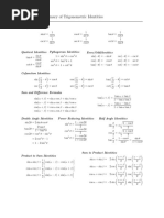 Math 111: Summary of Trigonometric Identities