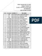 Islamic Teacher Training College ON PERIOD 2020-2021 List of Dictation Delivering NO Class Subject Reader