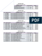 Price List Laptop