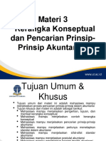 Materi Inisiasi 3