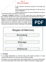 Concept of Memory: Unit - 5 Memory and Forgetting