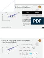 Konsep 2D dan 3D pada elemen Balok/Batang