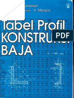 Tabel Profil Konstruksi Baja-Ir Morisco