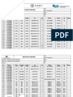 Tabulation of Material